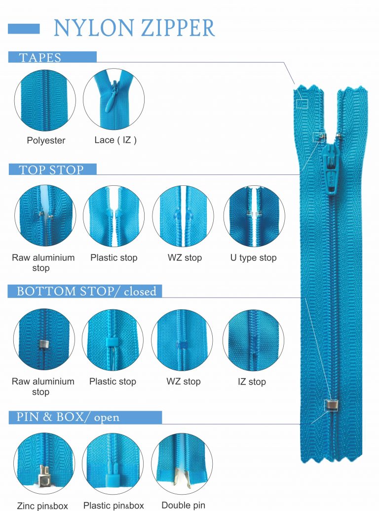 Nylon (coil) zippers